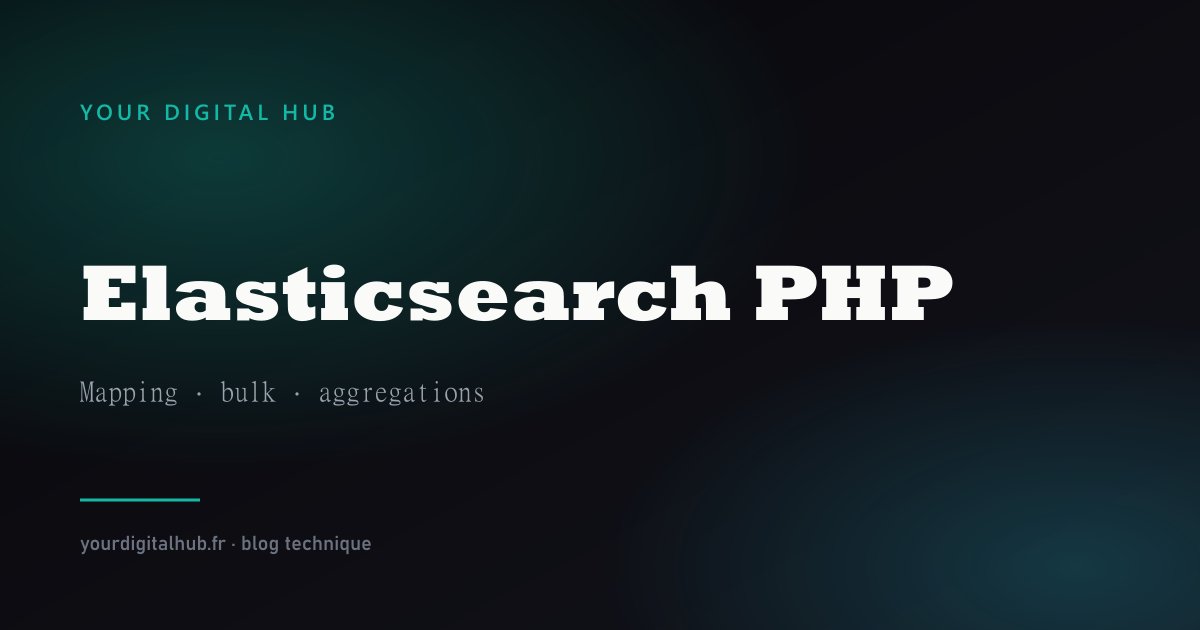 Cover — Elasticsearch with PHP and Symfony
