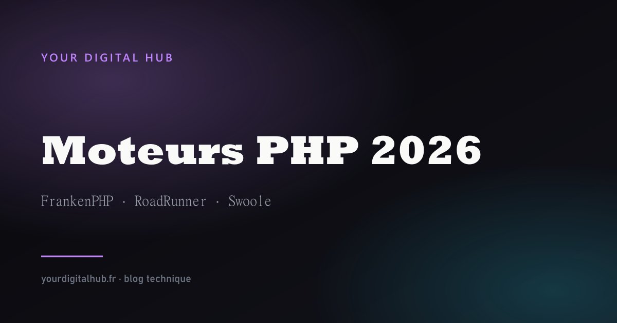 Cover — PHP engines comparison 2026