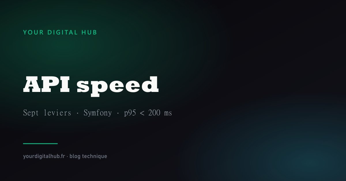 Cover — Optimizing a PHP Symfony API's speed