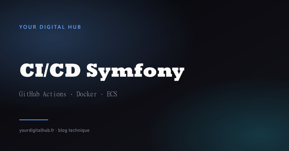 Cover visual — Symfony CI/CD pipeline with GitHub Actions