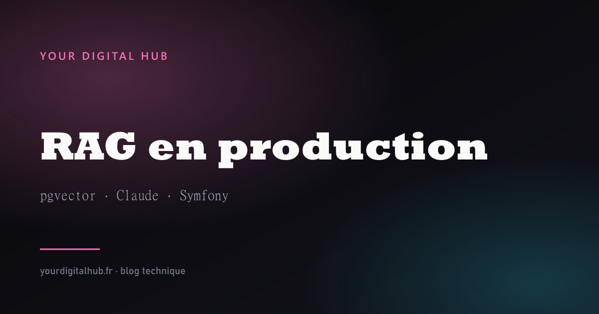 Cover visual — RAG in production with pgvector, Claude and Symfony